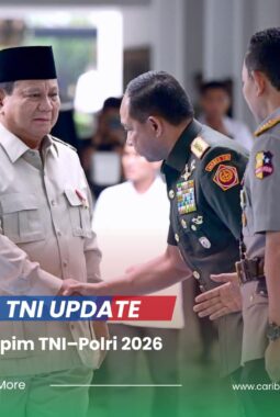 Rapim TNI Polri 2026