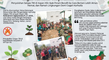 TNI Suluh Tani Mekar Mandiri! Cari Jalan Bareng Cegah Karhutla Tanpa Bakar Lahan