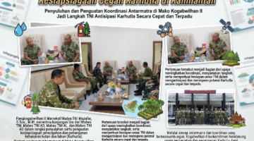 TNI Satukan Langkah! Kogabwilhan II Perkuat Kesiapsiagaan Cegah Karhutla di Kalimantan
