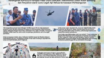 Caracal TNI AU Turun Tangan! 15 Kali Water Bombing Gas Padamkan Karhutla di Kawasan IKN