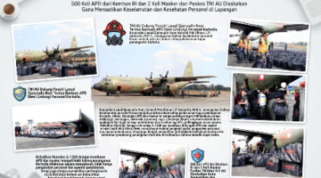 Logistik Tiba! Hercules TNI AU A-1328 Antar 500 APD dan Masker Untuk Tim Karhutla Kalsel