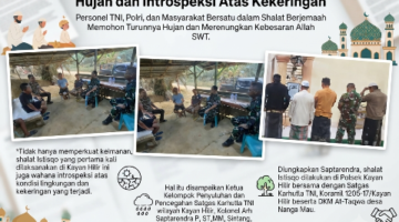 Shalat Istisqo di Kayan Hilir: Doa Memohon Hujan dan Introspeksi Atas Kekeringan