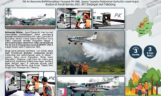 Garam Ditembakin ke Langit ! TNI AU Lanud Sam Semai 3 Ton NaCl, Hujan Turun Padamkan Karhutla Kalsel