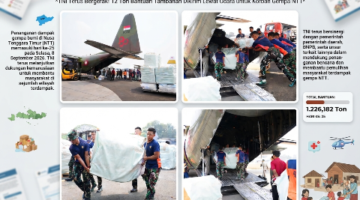 Hari Ke-25 Penanganan Gempa NTT, TNI Salurkan Total 1.226,182 Ton Bantuan