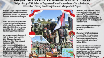 6 Anggota OPM Kembali ke NKRI! Sentuhan Humanis Satgas TNI Habema Buka Jalan Damai di Papua