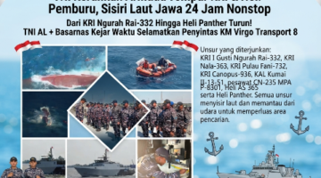 LAUT JAWA BERDUKA! 240 NYAWA TARUHAN! TNI Kerahkan Armada Tempur KRI & Heli Pemburu, Sisiri Laut Jawa 24 Jam Nonstop