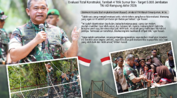 Kasad Turun Langsung ke Pangandaran, Jembatan Pongpet Bakal Dibangun Ulang Lebih Kuat